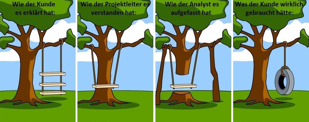 Project cartoon