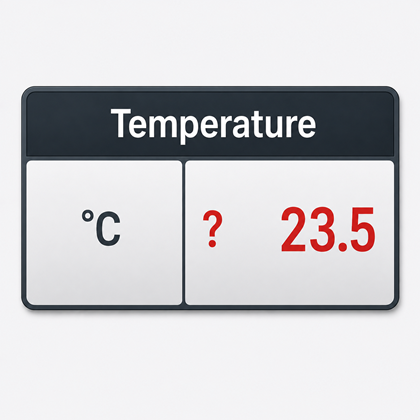 Temperaturwert mit einem Fragezeichen